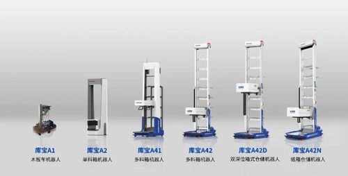 海柔創新入選全球倉儲自動化市場Top50，以持續技術創新引領行業新變革